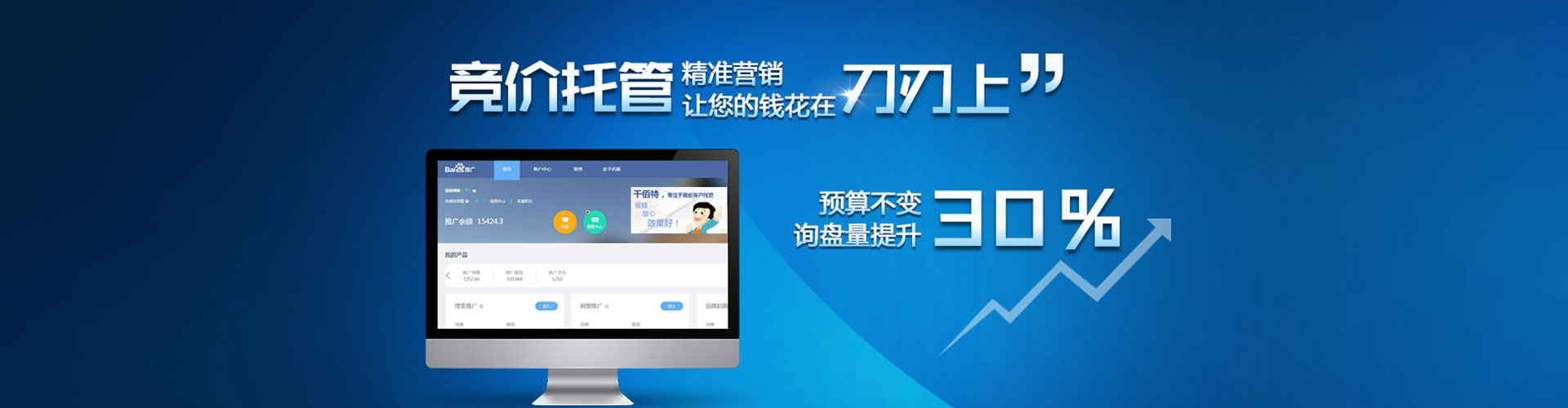 乾安竞价托管